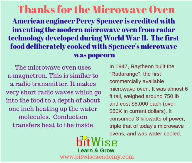 Thanks for the Microwave Oven! 2