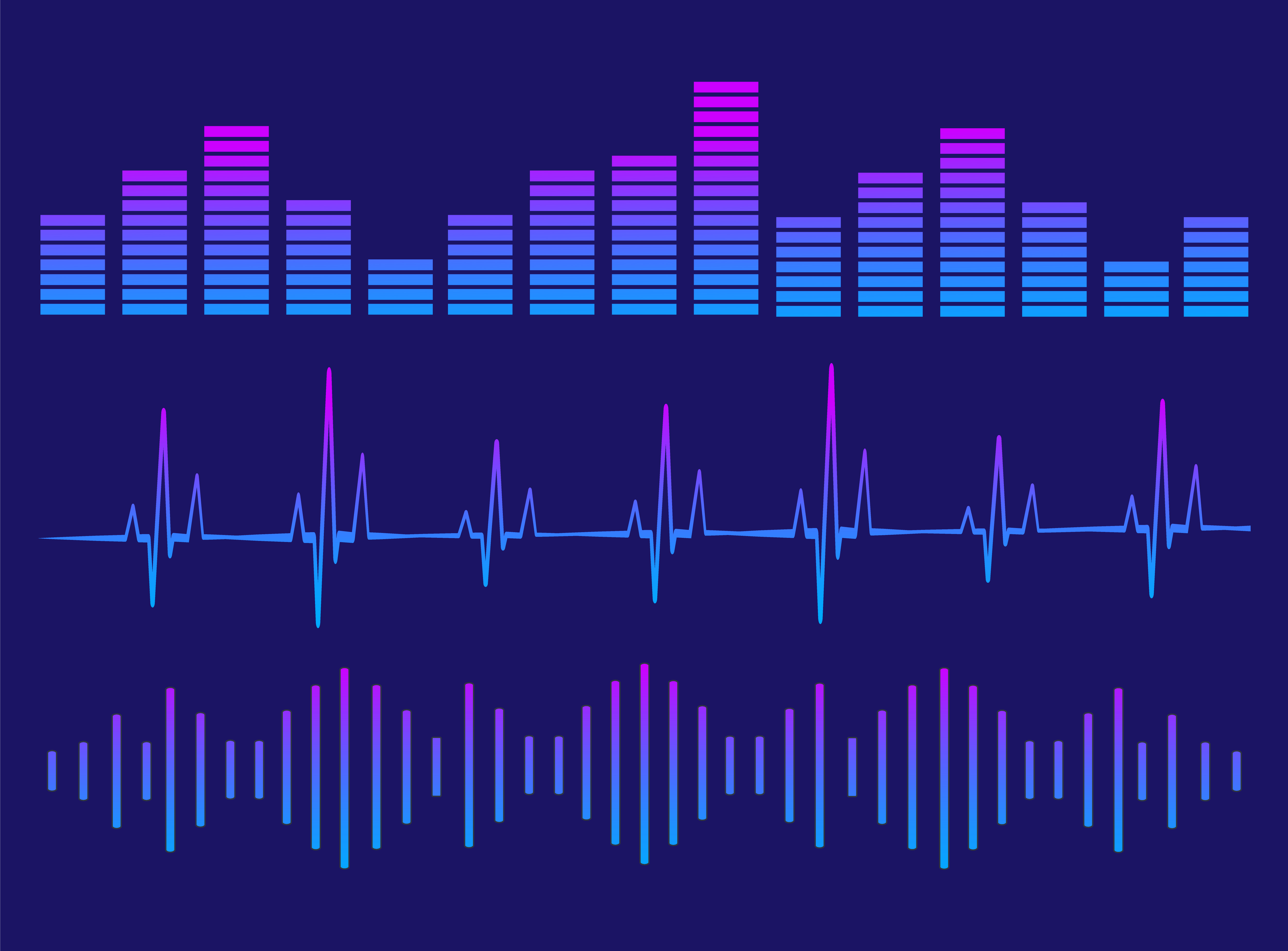 What is the period and explain frequency? - bitWise Academy