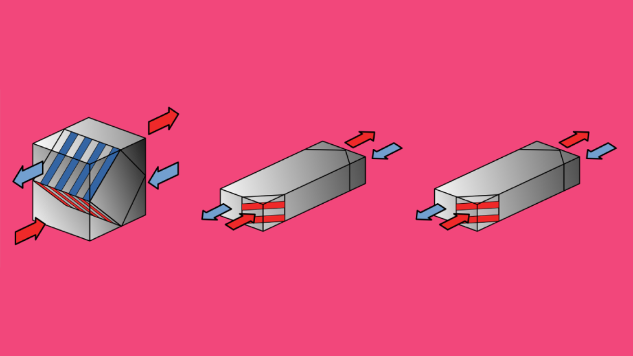 How Do You Calculate The Specific Heat Capacity Bitwise Academy