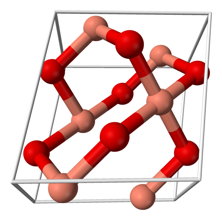 What are the postulates of Dalton’s atomic theory? - bitWise Academy