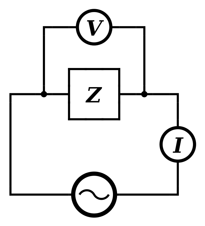 Explain the power and resonance in the AC circuit. bitWise Academy