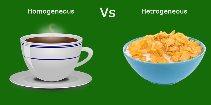 What Is The Difference Between A Homogeneous Mixture And A Heterogeneous Mixture Bitwise Academy