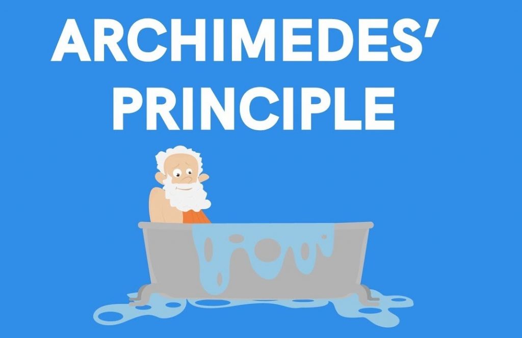 What is the Archimedes Principle? bitWise Academy